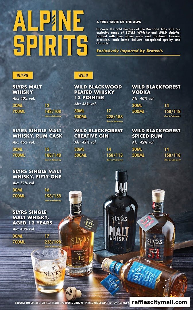 A menu showcasing various SLYRS and WILD spirits with prices and descriptions.
