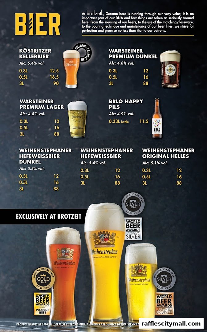 A menu showcasing various German beers with prices and descriptions, featuring images of the beers.