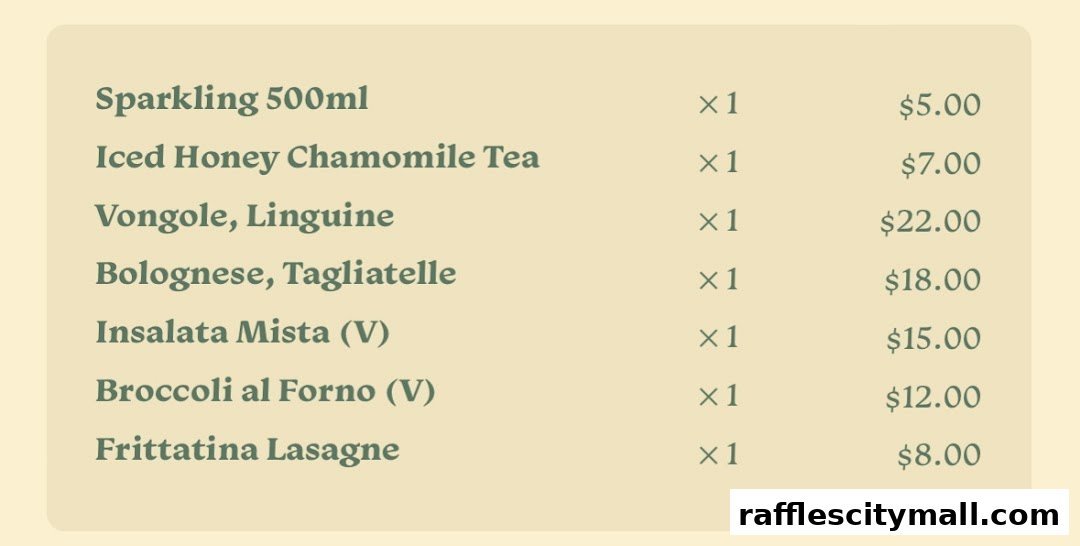 A list of Italian food and drink items with prices from Casa Vostra.