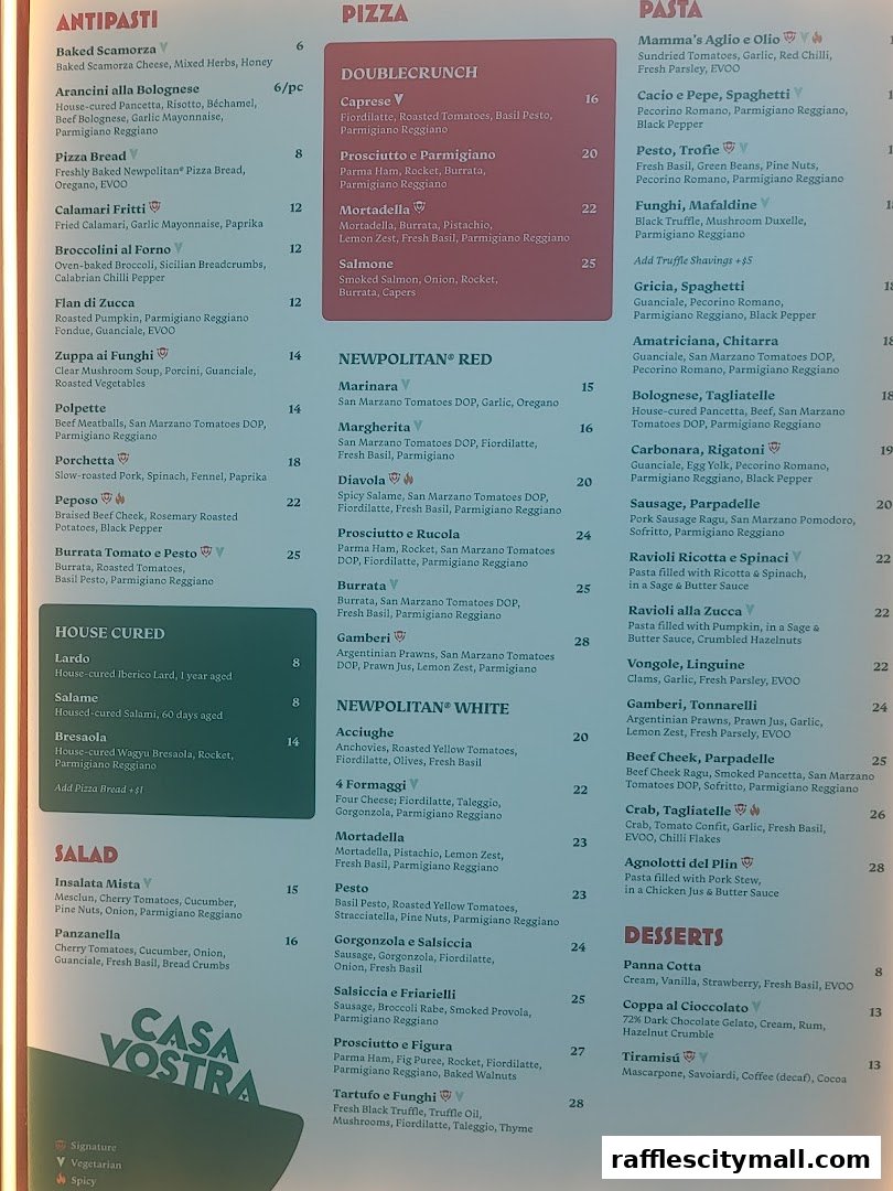 A menu for Casa Vostra, featuring Antipasti, Pizza, Pasta, Salad, and Desserts.