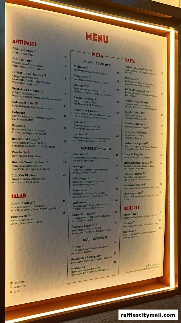 A brightly lit menu featuring Italian dishes like antipasti, pizza, pasta, and desserts.