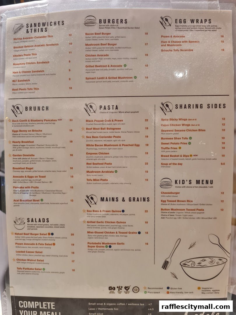 A menu from Cedele Bakery Kitchen featuring sandwiches, burgers, pasta, salads, mains, and sharing sides.