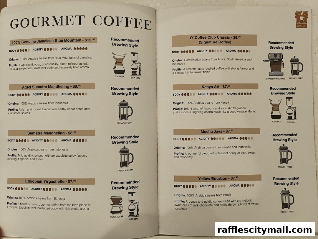 A menu showcasing various gourmet coffee beans with descriptions and recommended brewing styles.