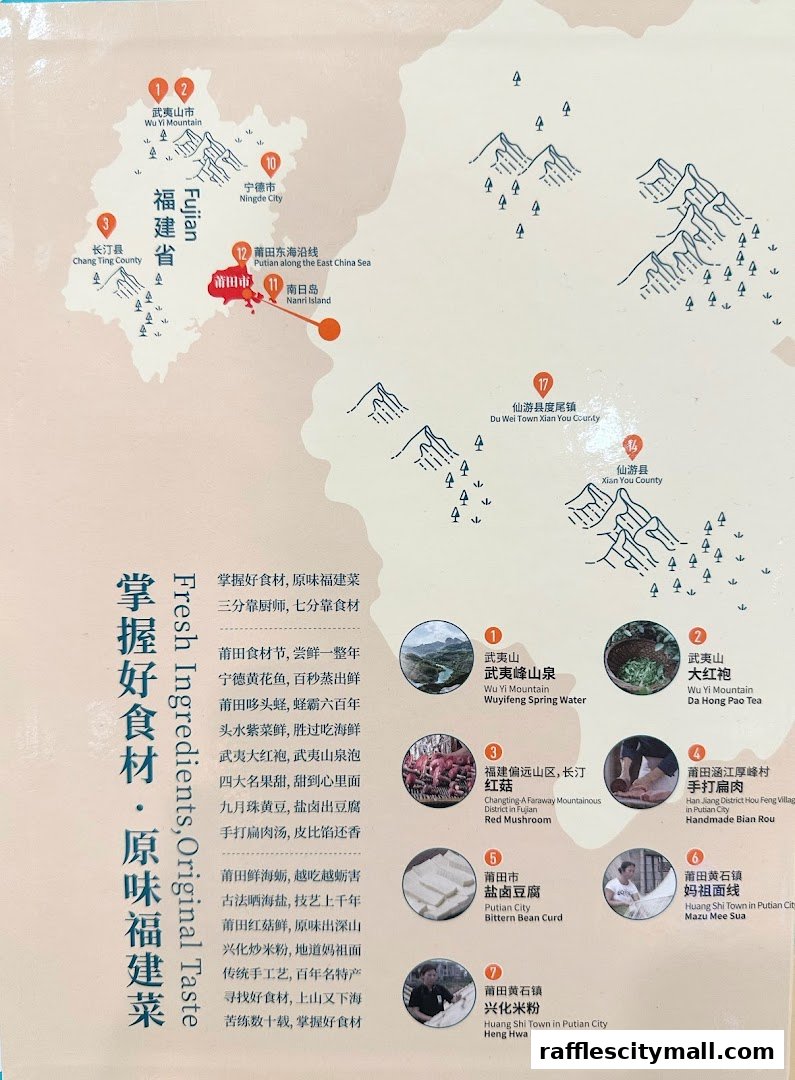 A map of Fujian province highlighting various locations and food specialties.