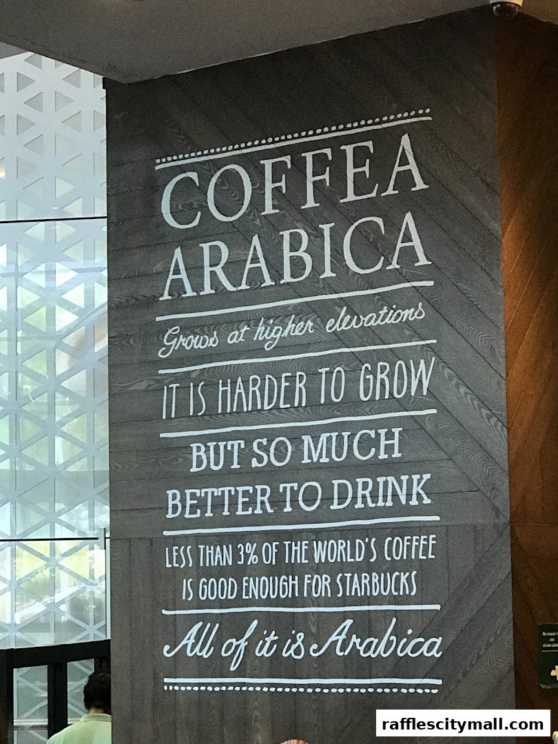 A wall inside Starbucks with text about Arabica coffee.