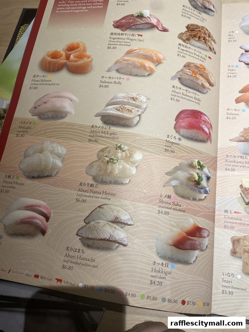 A menu page from Sushi Tei featuring various types of sushi with detailed descriptions and prices.