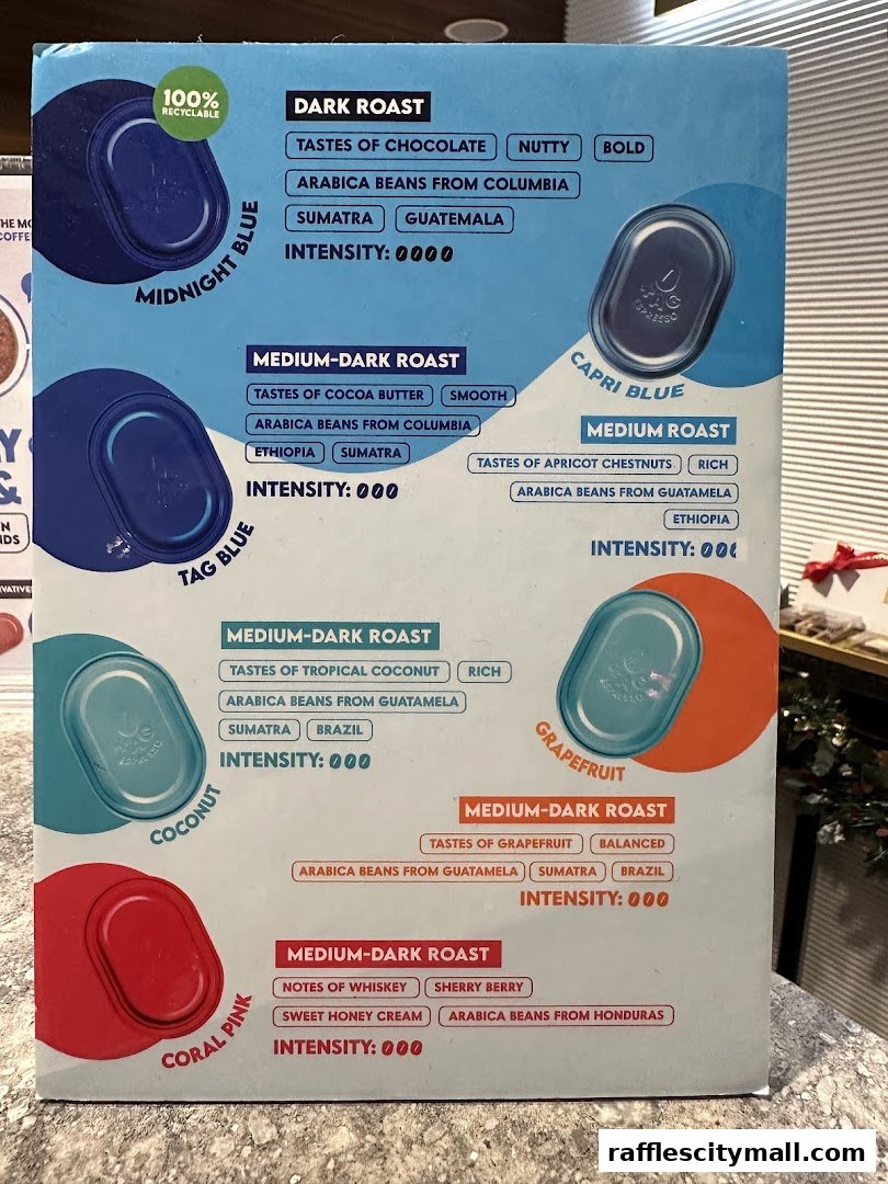 A menu displaying different coffee roasts with tasting notes and bean origins.