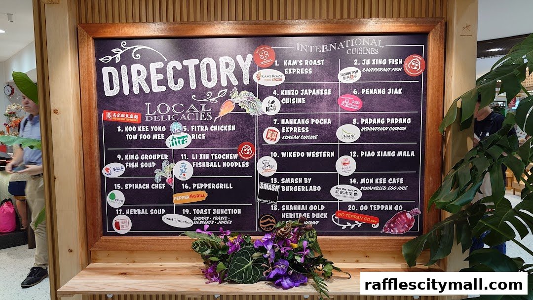 A directory board showcasing various local delicacies and international cuisines with restaurant names and logos.