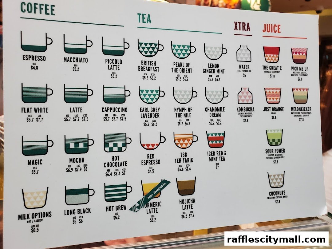 A menu board displaying various coffee, tea, juice, and other beverage options with prices.