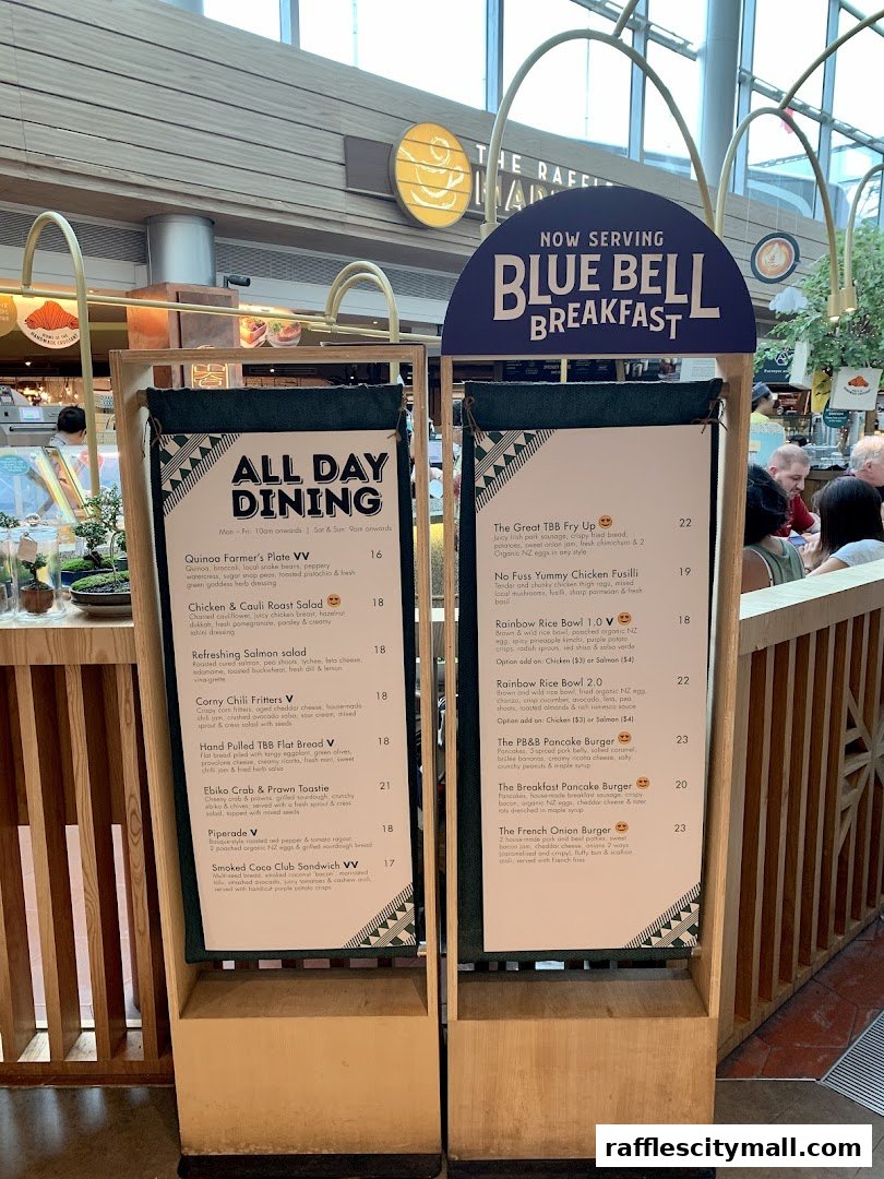 A menu board displaying 'All Day Dining' and 'Blue Bell Breakfast' options with prices.